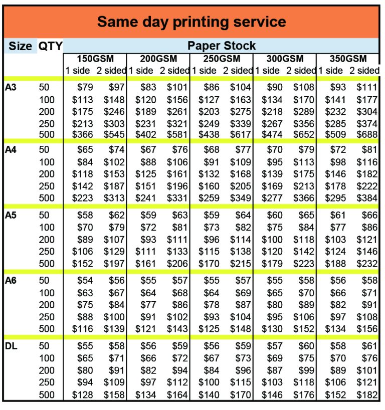 flyers-posters-same-day-pickup-just-print-shop